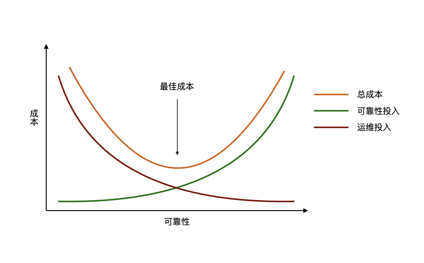 image-20201201185036148