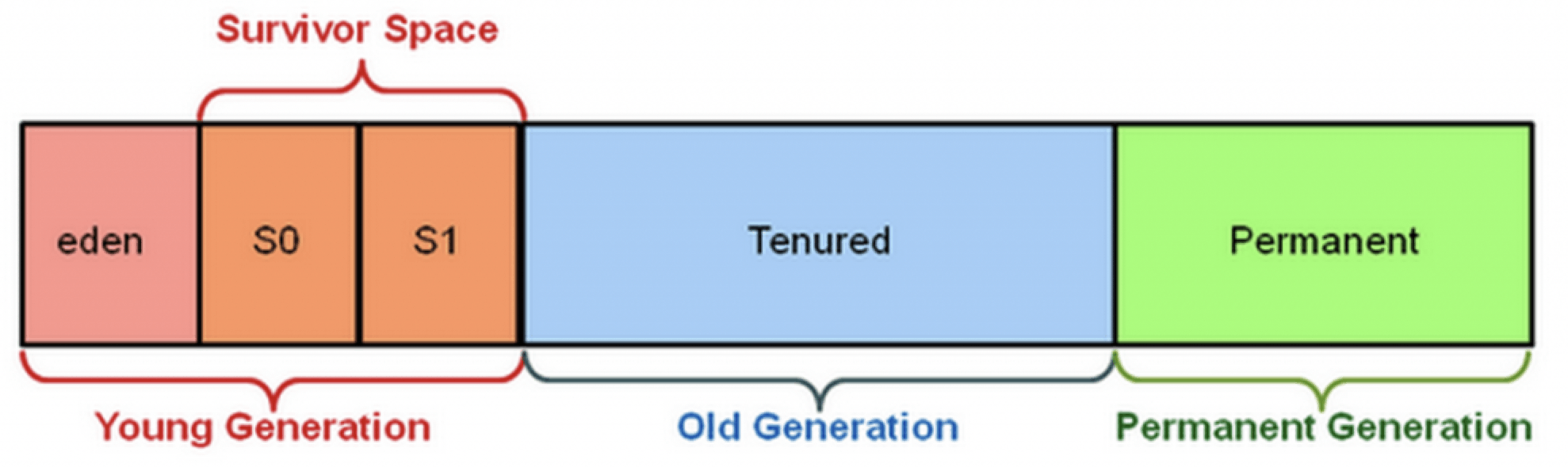 image-20210426165032010