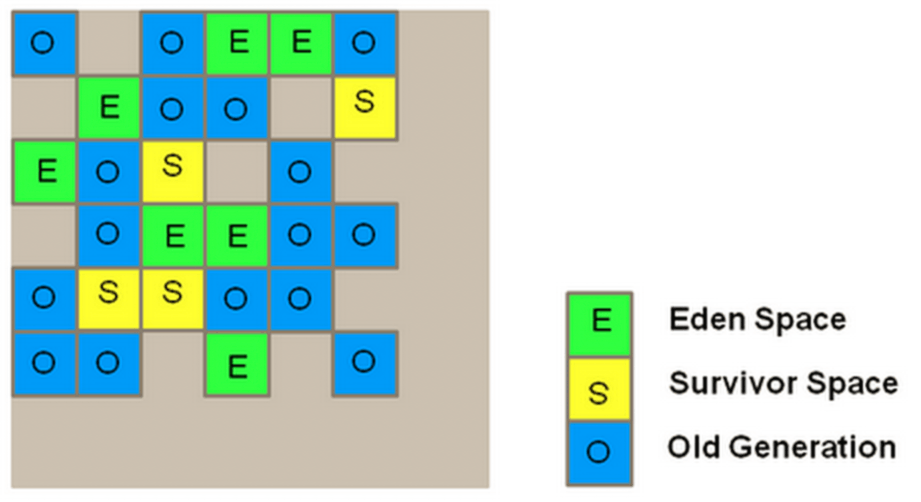 image-20210426165200282