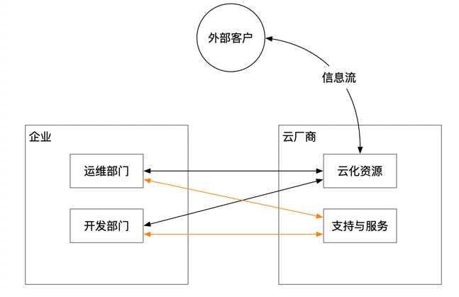 image-20241231070707383